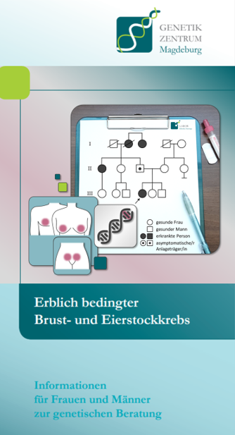 Familiär bedingter  Brustkrebs und  Eierstockkrebs